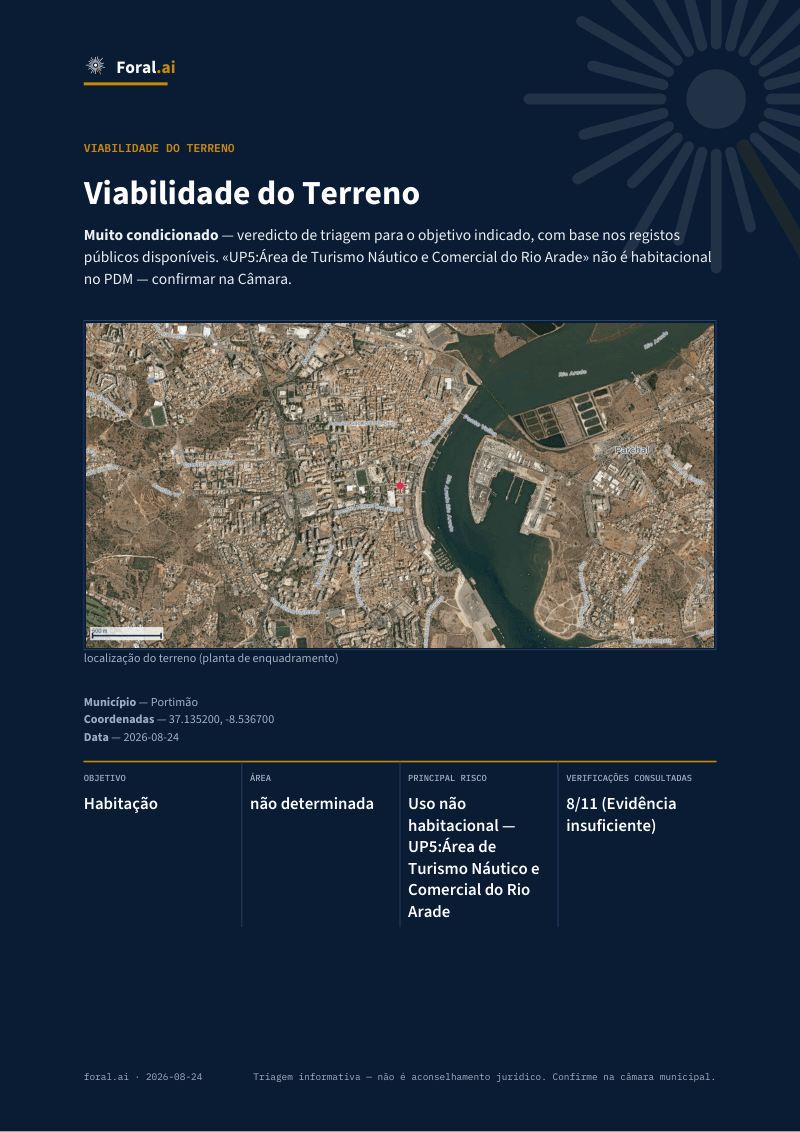 Capa do relatório de Viabilidade do Terreno
